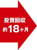 投資回収 約18ヶ月