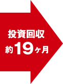 投資回収 約19ヶ月